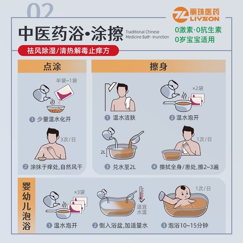 【中國直郵】 麗珠得樂 荊膚止癢顆粒 3g*10袋