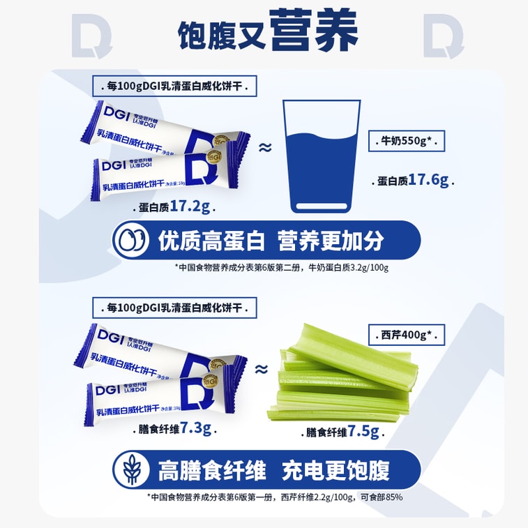 DGI 低GI乳清蛋白棒豆乳威化餅乾充能無糖精代餐飽腹糖友零食檸檬味252g 4