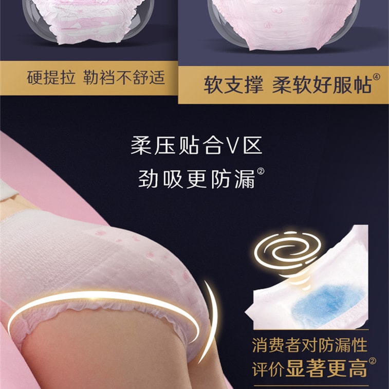 【中國直郵】 美國 高潔絲 超薄軟心夜安褲 軟心夜安褲安睡褲超薄防漏衛生棉M碼4條 3