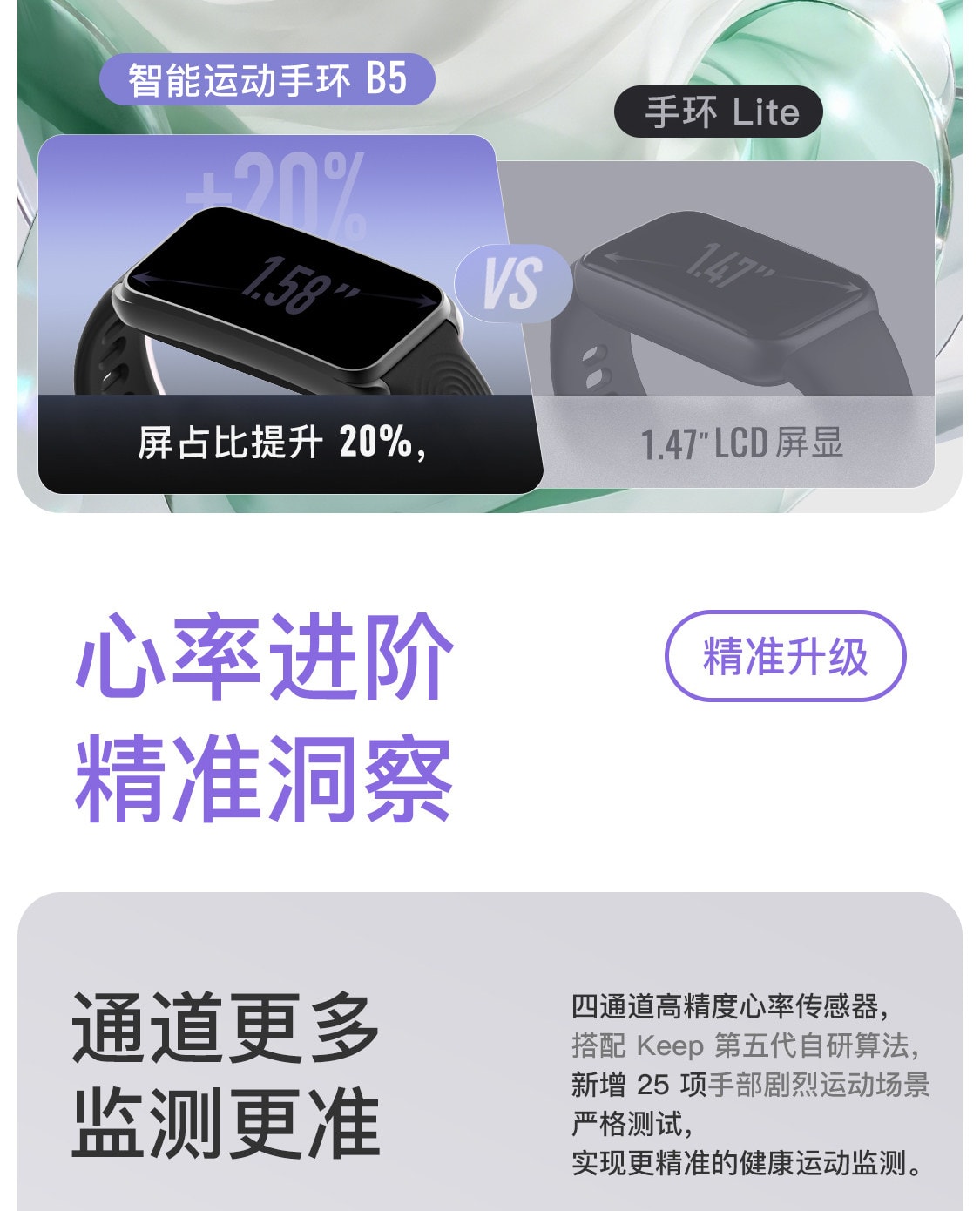 【中国直邮】 Keep 智能手环B5运动健康健身跑步防水心率睡眠游泳防水智能运动手环 粉色尼龙表带 一个装