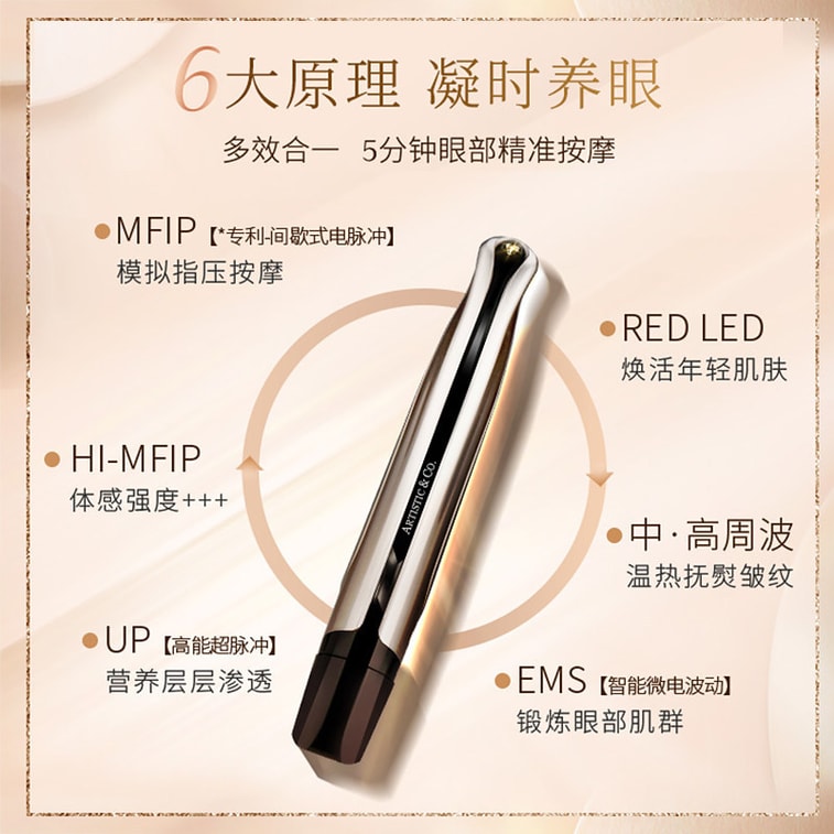 [일본 직배송] 닥터아리보 제우스 미스아리보 더 베가스 2세대 미니 나이프 눈 마사지기 3