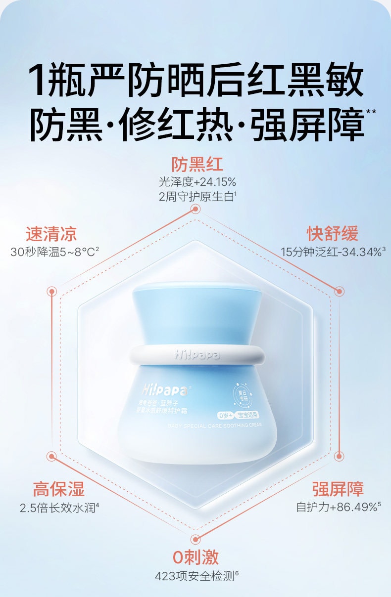 【中国直邮】 海龟爸爸 儿童面霜防晒滋润肤补水保湿蓝胖子特护霜婴儿宝宝春夏季50g/瓶