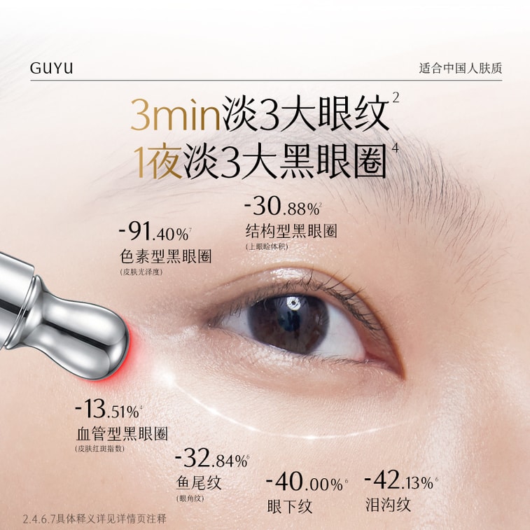 穀雨 【性價比夯爆-囤貨裝兩支】光頻眼霜【光電美眼儀】【3min淡眼紋】【1夜眼周速煥亮】【淡黑眼圈】淡化細紋黑眼圈 美白修護 緊緻 按摩頭 30g/支(新版金色和舊版銀色混發) 4
