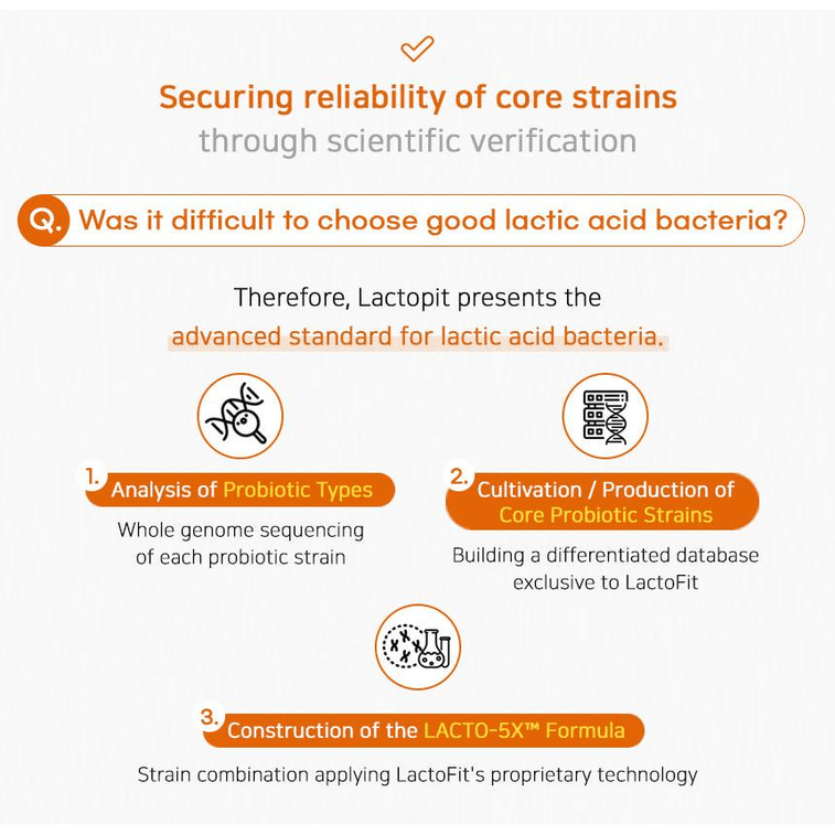 【韩国直邮】 韩国 LACTO-FIT 国民益生菌 活菌 葡萄味 2g*50包 【成人儿童全家桶】 5