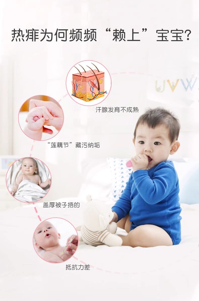 祥医堂 炉甘石软膏 皮肤湿疹婴儿专用止痒抑菌去乳膏20g/盒