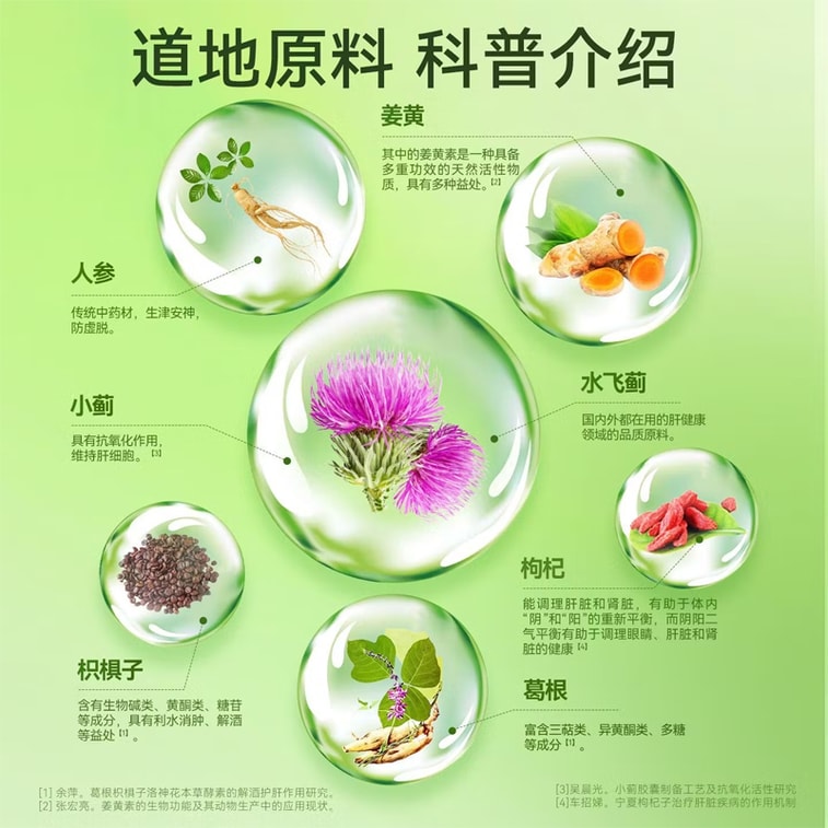 [개정판] 밤늦게까지 술을 마시고 깨어 있는 사람들을 위한 필수 간 보호 보충제: 밀크씨슬씨 오일, 칡뿌리, 호베니아 둘시스, 인삼 슬라이스, 60g x 100정 (대용량) - 숙취 해소 및 간 보호 [향료, 색소, 방부제 무첨가] 밤늦게까지 깨어 있는 사람들을 위한 구세주 4