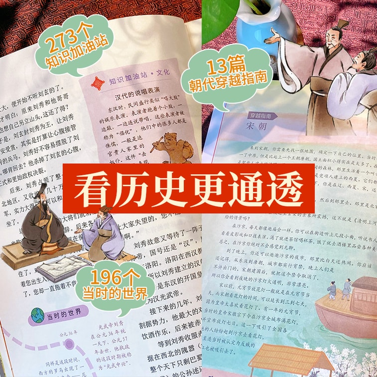 【中国直邮】I READING爱阅读  一读就通的中国历史 4