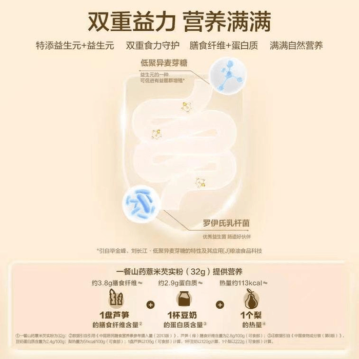 Full-staple food nutritious breakfast: 32g per piece, 10 pieces in total 3