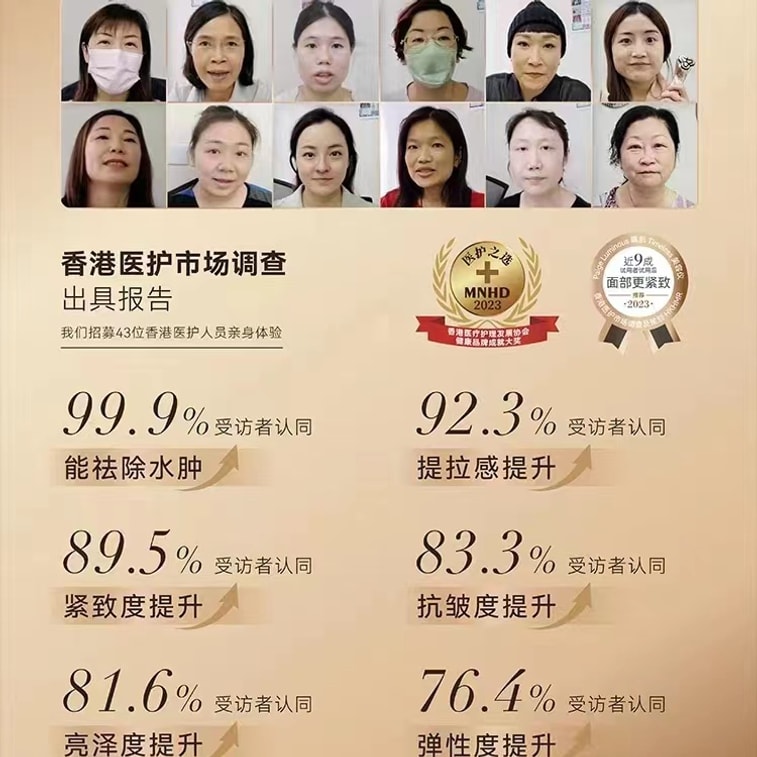 【演員及國際中華小姐冠軍張曦雯代言】中國香港 paige 珮肌美容儀24K黃金電極頭玉如意射頻儀家用抗初老美容儀 粉紅色 1件 9