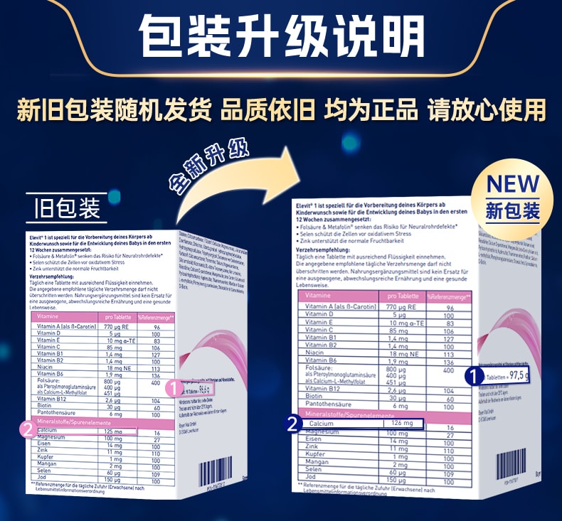 【中国直邮】 澳大利亚 爱乐维 德国1段备孕孕前期活性叶酸维生素90片 备孕-胚胎合适