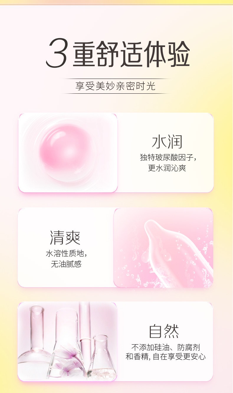 杰士邦 超潤玻尿酸保險套 天然乳膠安全套 超潤零感超薄潤滑安全保險套 10只裝