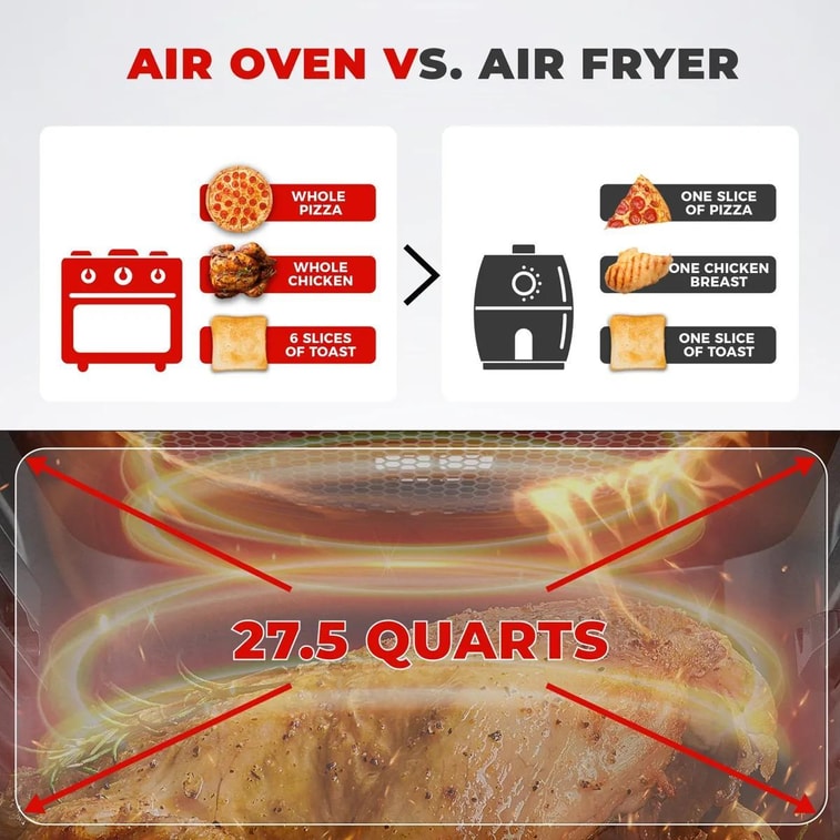 Countertop Convection Air Fryer Oven Stainless Steel 26L CAFO-A2601S 6-in-1 Multi-Functional 5