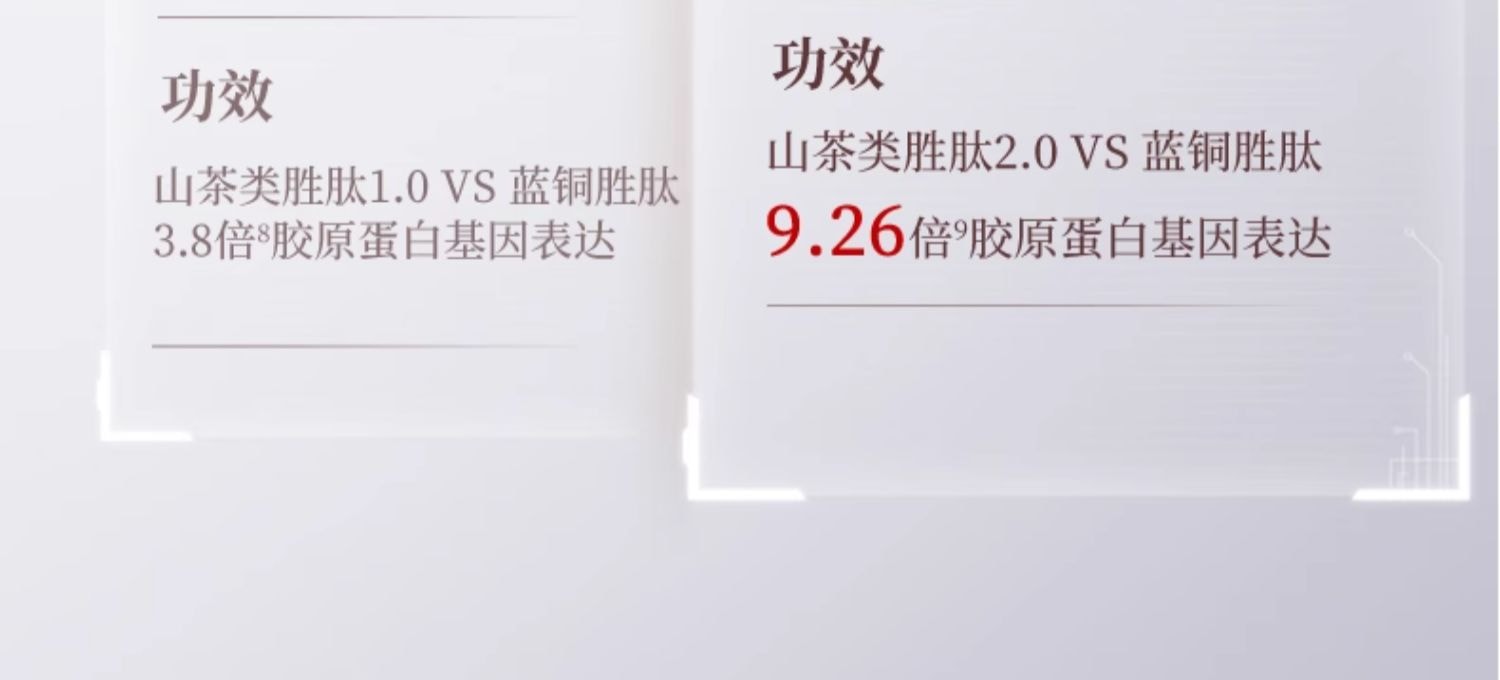 Red Camellia Revitalizing Essence Water 200ml/ Bottle