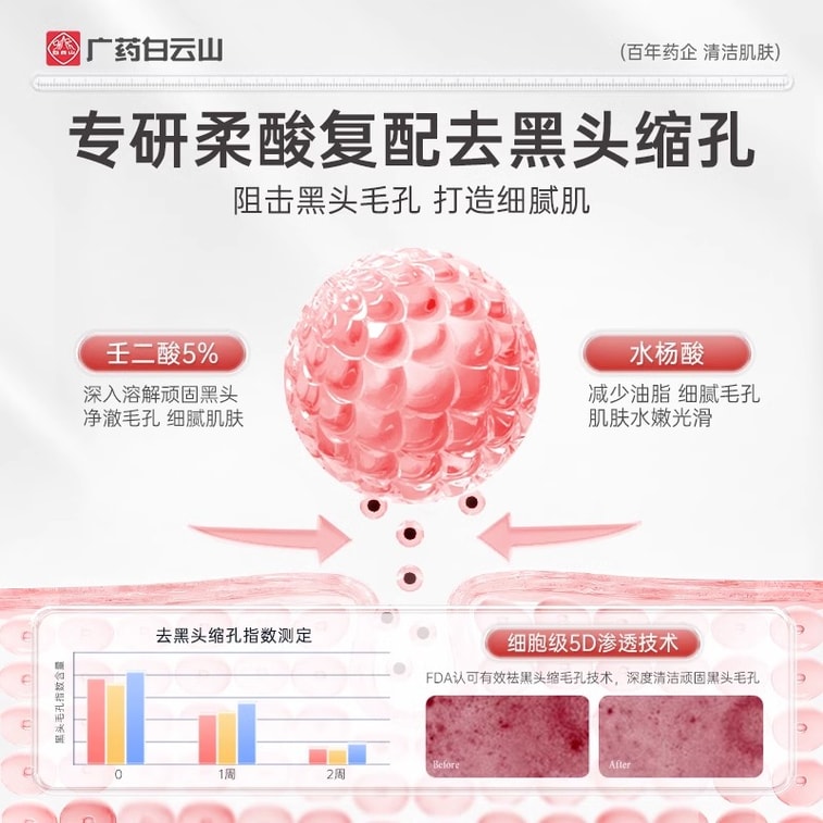 【中国からの直送】光耀 白雲山 アゼライン酸 クレンジングマスク 泥マスクスティック 40g/ボトル 黒ずみやコメドを除去し、サリチル酸が毛穴を引き締めます 3