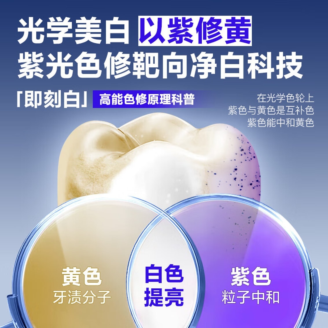 【中国直邮】 海洋至尊 色修美白精华牙膏 100g 美白牙膏去黄去口臭成人亮白防蛀清新口腔男女同款