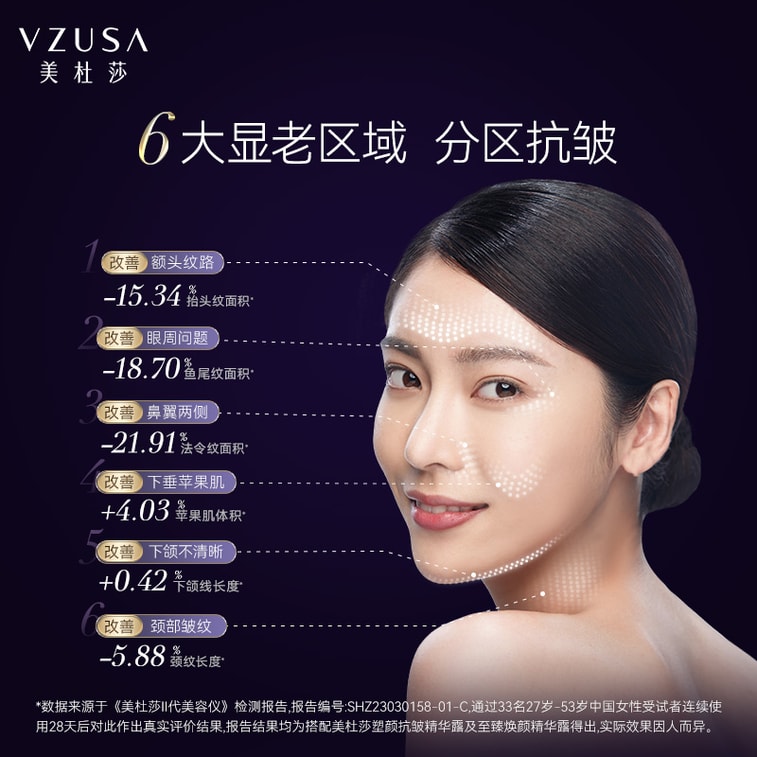 [일본 직배송] 메두사 [신상품] VZUSA II 2세대 뷰티 디바이스 페이셜 마사지기 (미세전류 송수신 기능 탑재, 크림슨 퍼플) 3