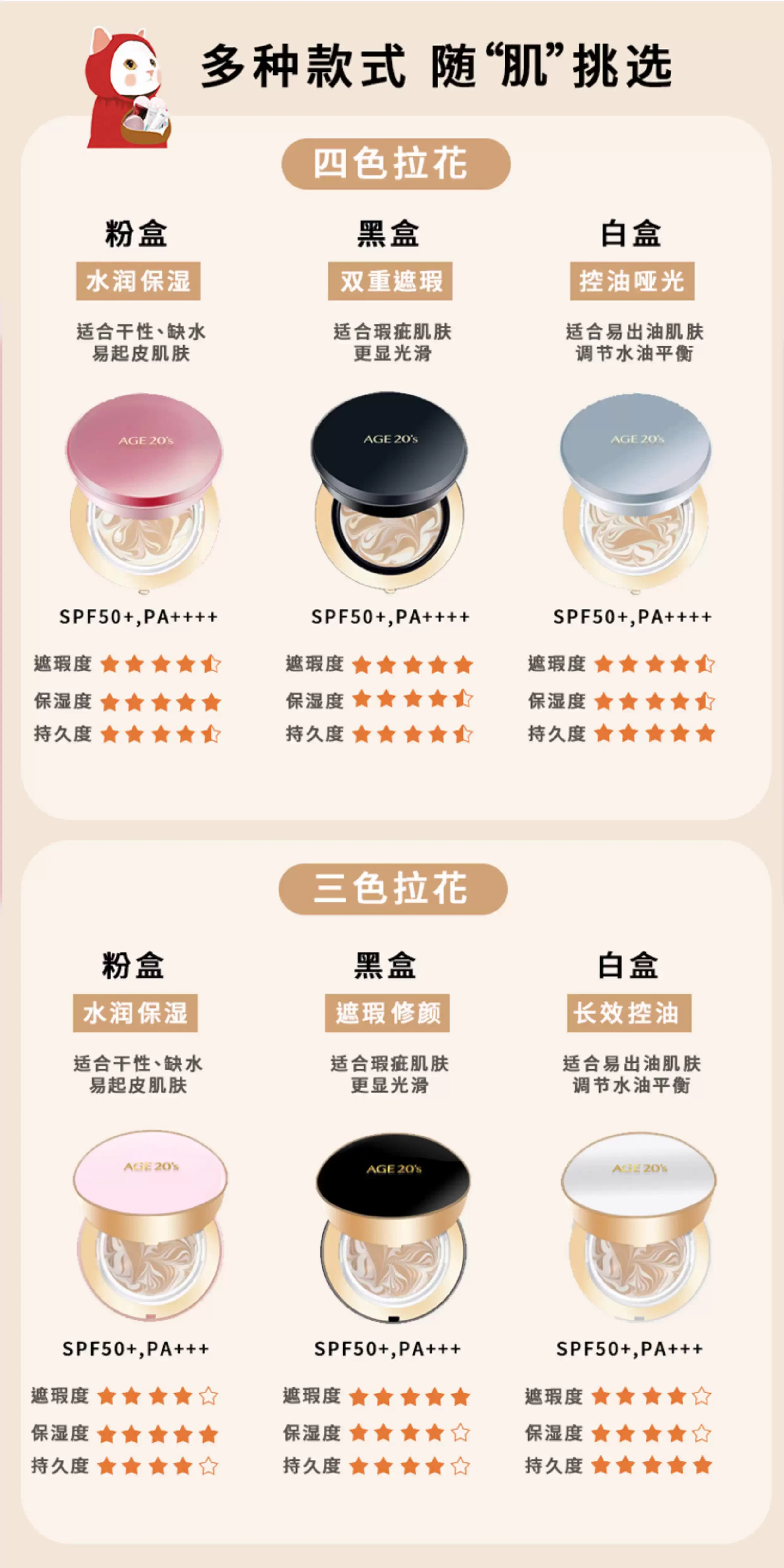 韩国 AGE20's Age 20's 四色拉花黑盒遮瑕大师保湿持久不脱妆气垫(SPF 50+ PA+++)14g x 2  #21 自然偏白 【带替换装】