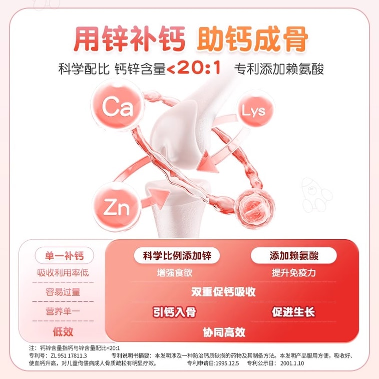 【中國直郵】 999 葡萄糖酸鈣鋅鈣鐵鋅口服溶液 兒童孕婦補鋅酸鋅鈣賴氨酸 5ml*36支 x 1盒 3