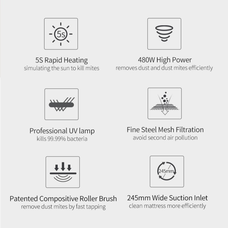 Mattress Vacuum Cleaner UV-C Light & High Heating 14Kpa Suction 480W Anti-Mites Dust & Pet Hair (JV35 Corded) 3