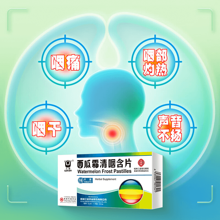 三金 西瓜霜清咽含片 16 片裝 咽炎 咽喉腫痛 咽部乾燥 灼熱 聲音嘶啞 病毒 新冠 潤喉 3