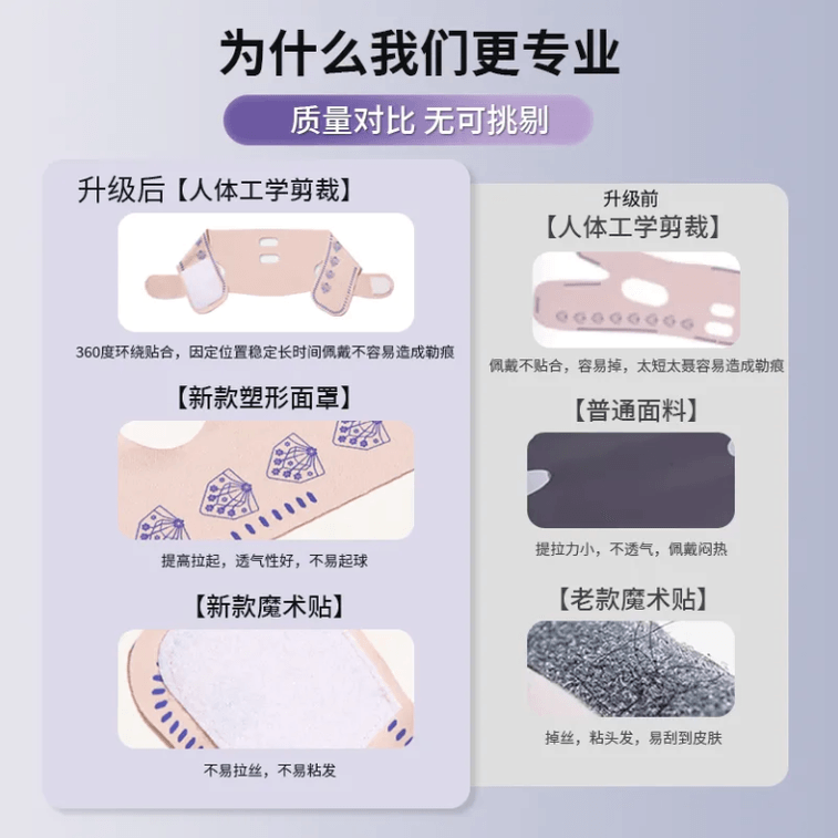 【中國直郵】小米有品 瘦臉 塑形繃帶V臉提拉升全臉緊緻法令紋下顎線雙下巴睡覺面罩 3
