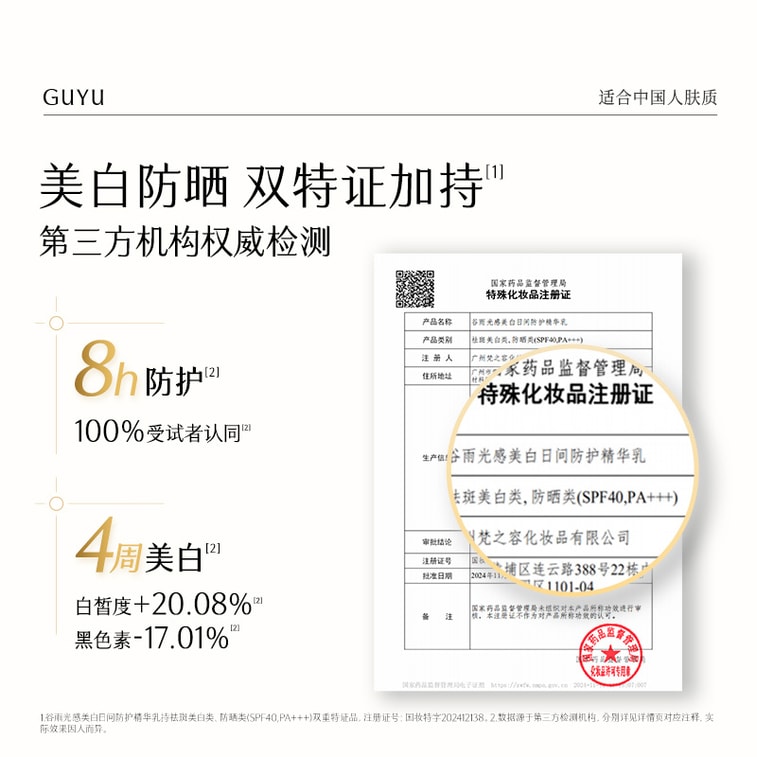 【US Direct】 Whitening Luminosity Daily Protecting Emulsion SPF40 PA+++ 50ml 4