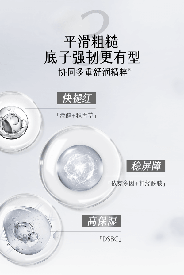 穀雨 男士乳液 補水保濕控油【國人男士專研】 【痘印-20.01%】 春夏季修護 潤膚乳 60ml