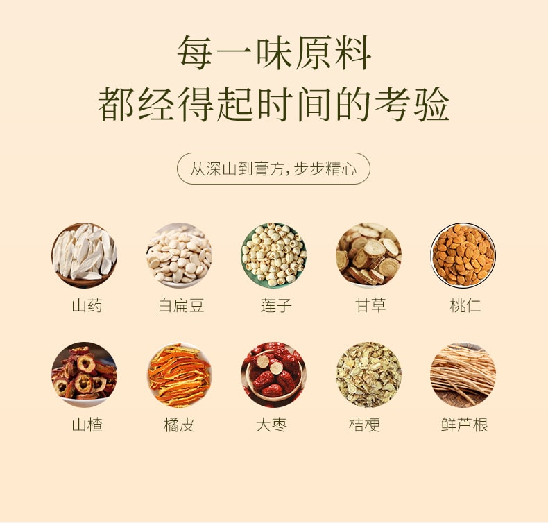 【中国直邮】 合为养 茯苓伏湿膏 茶饮祛五指毛桃山楂清养膏湿冲饮茶 279g/瓶