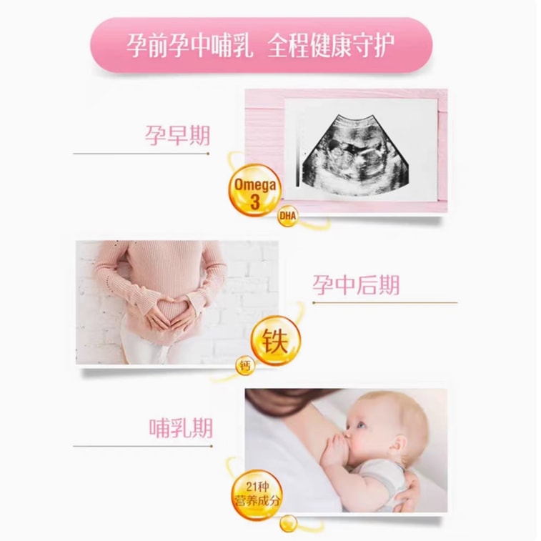 【香港直郵】 澳洲 Swisse 孕婦黃金素60粒|含葉酸+DHA+鐵|備孕/懷孕/哺乳三階段營養|0腥味易吞嚥 4
