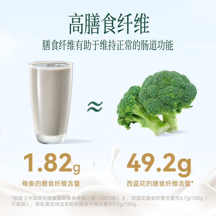 Joyoung 두유 유기농 검은콩 순수 두유 가루 200g (20g×10개입)【N47° 동북 흑토지 한정 유기농 검은콩】40% 이상 고단백【0 첨가당】원료는 유기농 검은콩뿐【유기농 인증】유당 불내증 친화적 고식이섬유 아침 음료 4