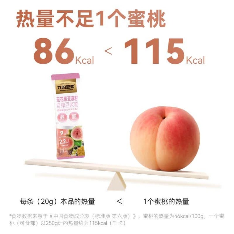 九阳豆漿 【平衡內源養雌】無花果亞麻籽自律豆漿粉 140g(20g×7 包)，9 種黃金籽類食材，2.2 倍高蛋白高膳食纖維，溫水速溶，女性週期代餐粉雙向調理內分泌 5