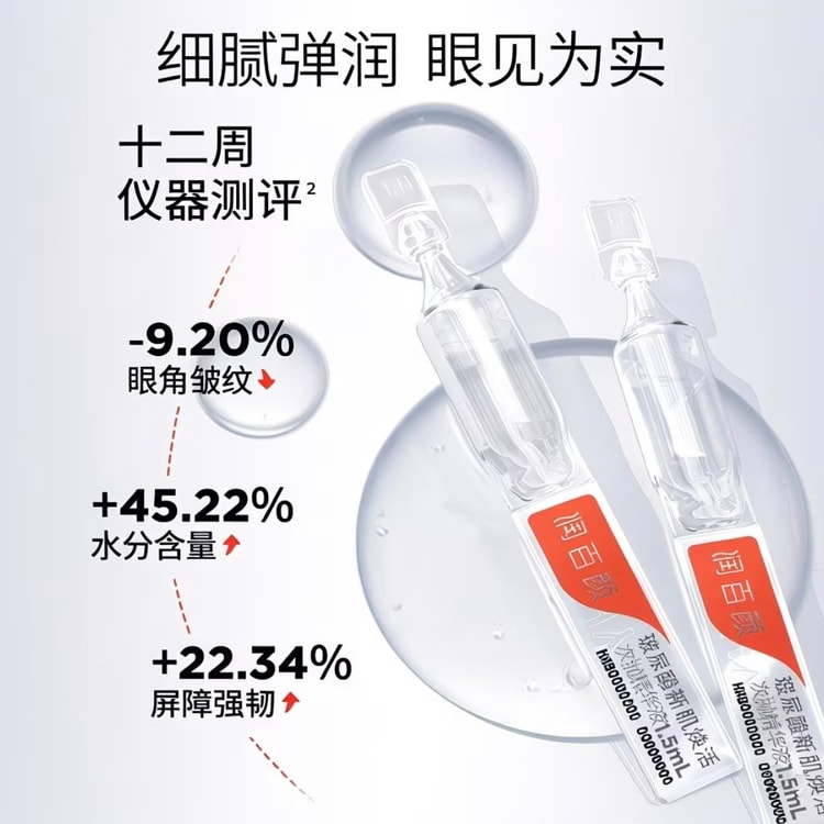 肌に潤いを与える 香港直送】潤百顔 ヒアルロン酸 新肌活性 分包美容液 1.5ml×30本/箱