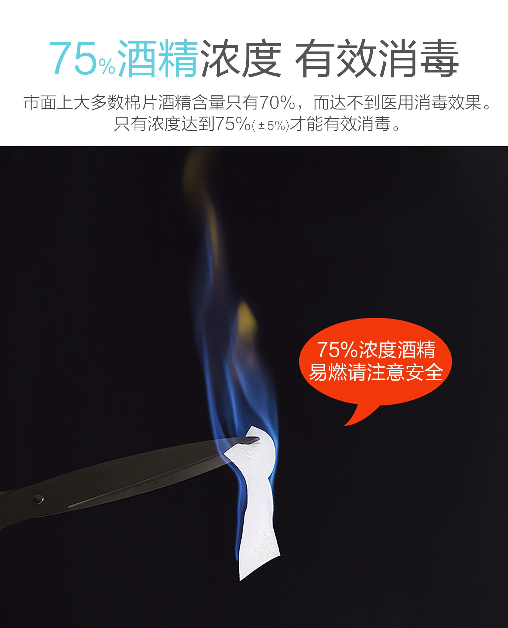 海氏海諾 醫用酒精消毒棉片【6cm*6cm 100片 單片獨立包裝】隨身攜帶 【一次性酒精濕巾 隨手消毒 擦小物 擦污漬】