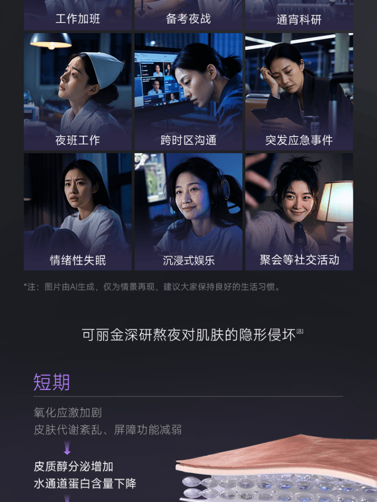 【中国直邮】 可丽金 胶原大膜王3.0 重组胶原 抗皱紧致涂抹面膜 熬夜救急 更焕亮1盒 加赠面膜刷 【3g*8颗】