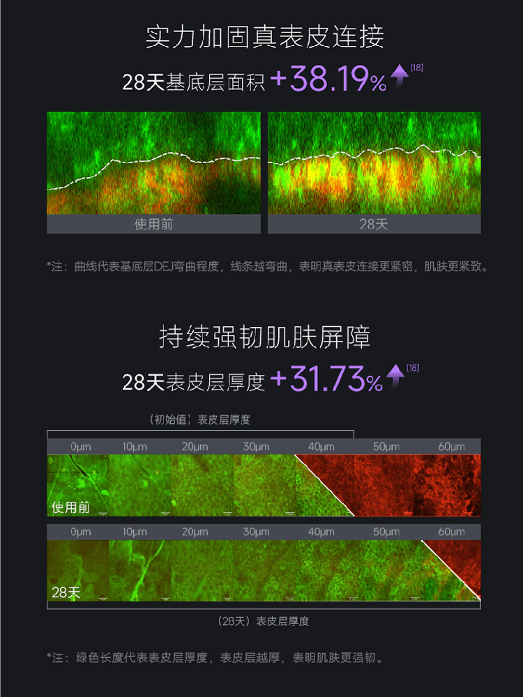 【中国直邮】 可丽金 胶原大膜王3.0 重组胶原 抗皱紧致涂抹面膜 熬夜救急 更焕亮1盒 加赠面膜刷 【3g*8颗】