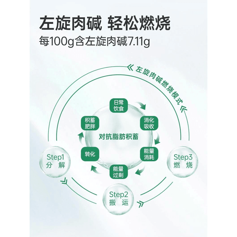 Tael Brand New Viventin Tablets - Health Care Function - Weight Loss - Improves Skin Moisture - For Both Men and Women - 63g per bottle 3