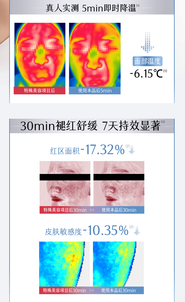 谷雨 械字号 医用 重组胶原蛋白面膜【术后修复舒缓去红】【急护受损肌肤】 护理贴敷料 30g*5片 (一盒)