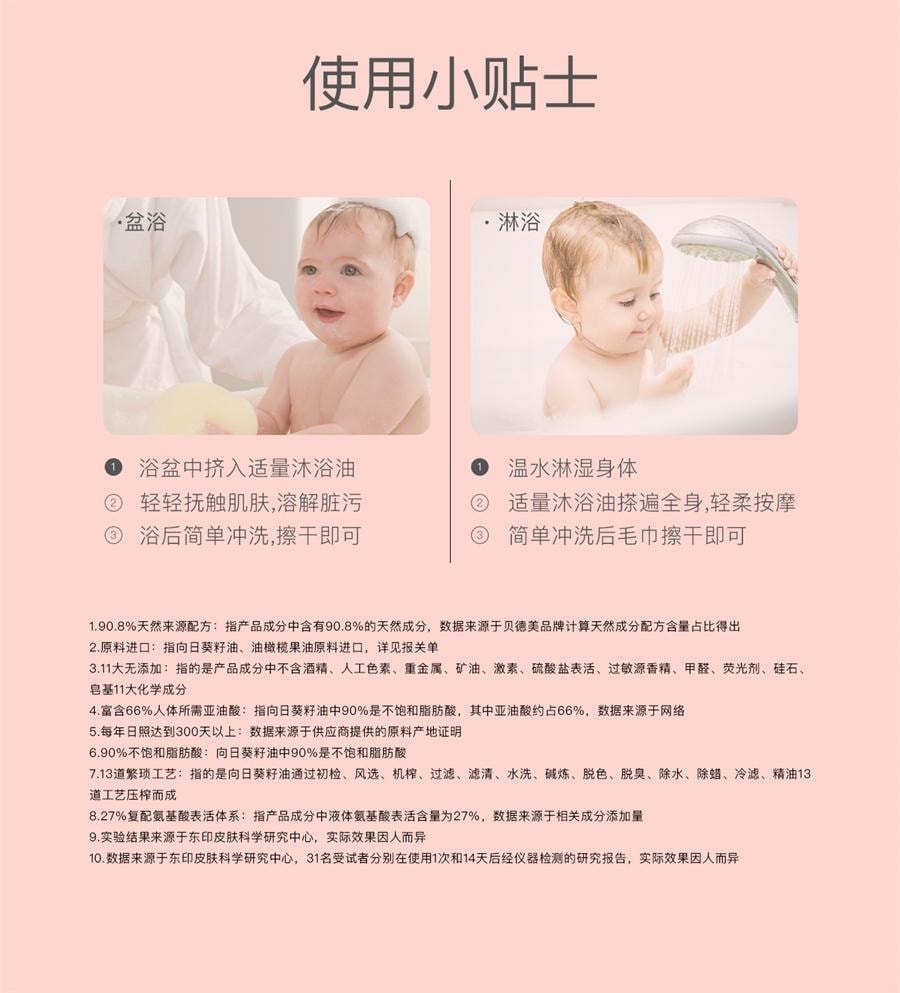 【中國直郵】 貝德美 兒童沐浴油 寶寶專用沐浴露二合一親膚撫觸溫和配方沐浴乳 200ml/瓶