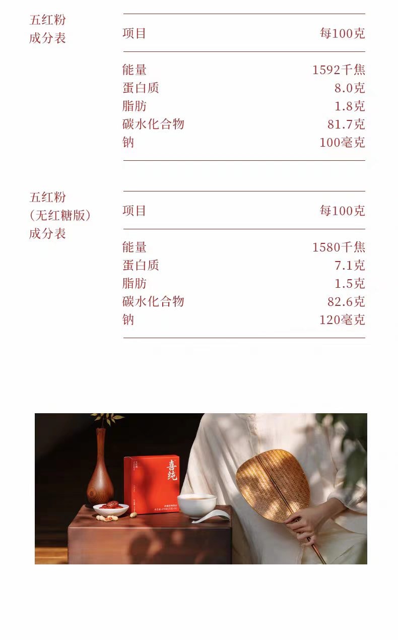 【中国直邮】 喜纯 五红粉五黑粉 即食早晚五谷杂粮代餐冲饮代餐 五红粉250g*1盒+五黑粉250g*1盒