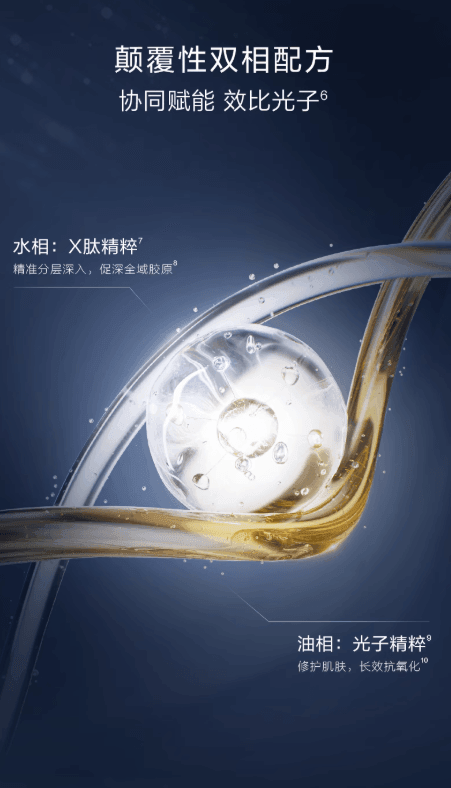 【中国直邮】 韩束 【王嘉尔同款】X肽精华 紧致抗皱淡纹 面部精华液 40ml/瓶