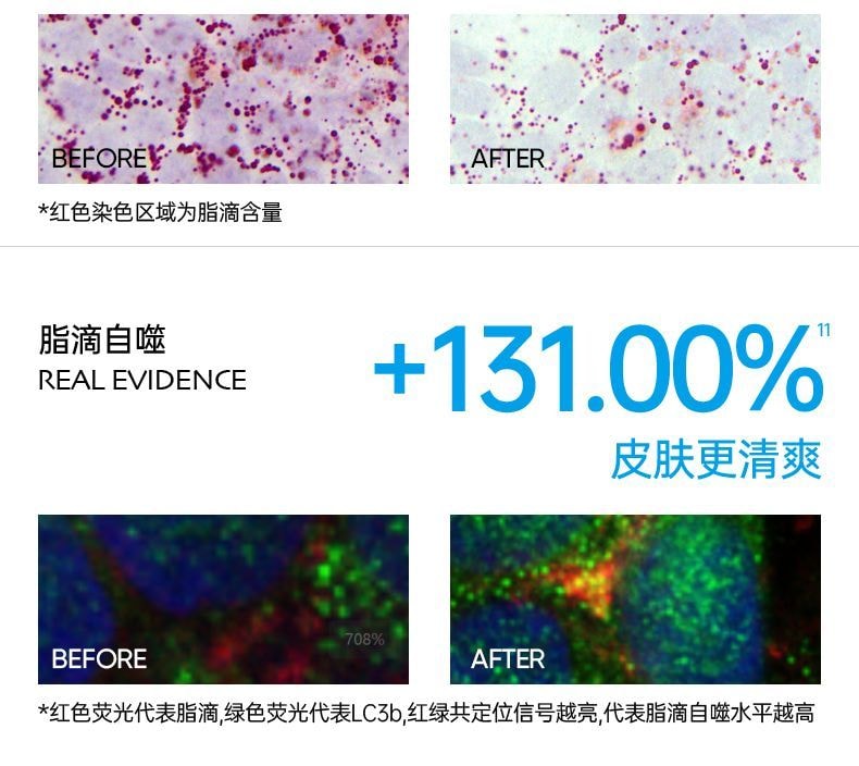 【中国直邮】 奕沃 第三代清润净肤多效清洁泥膜80g【5分钟快净高效清洁3.0】 独家发酵亚马逊白泥粒径仅1/30 复配竹炭粉双酶精萃一净到底 5重维度净控焕舒润 黑头油脂毛孔粗糙救星【居家常备涂抹面膜油皮混油必备】