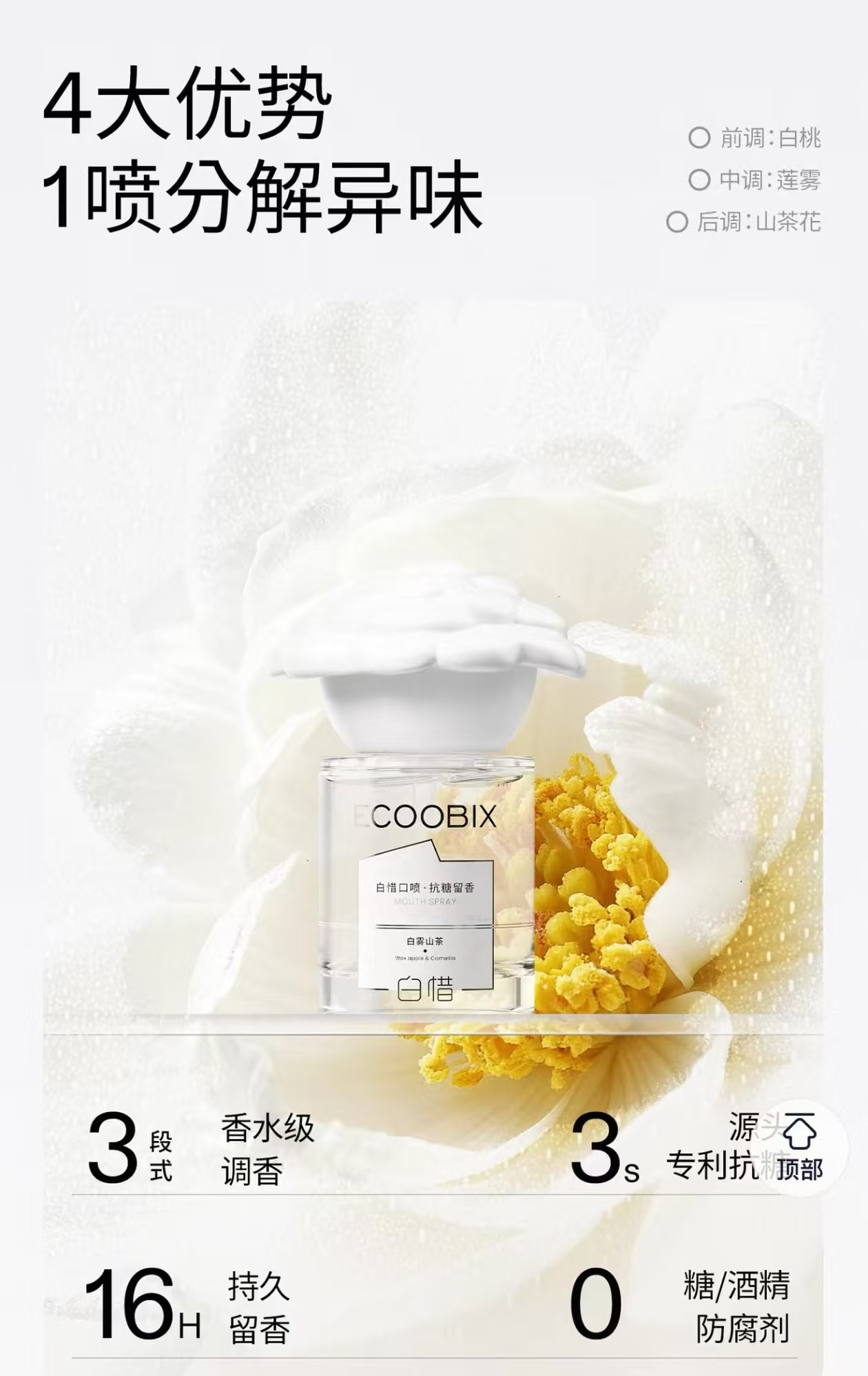 【中国直邮】   白惜 口腔喷雾清新口气持久留香除异味便携瓶装 1套