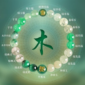【中国直邮】 普陀山 五行手链女补金天然水晶手串黄水晶招财多宝好运 财运招财互补平衡手链  8mm补木-五行手串 一条装