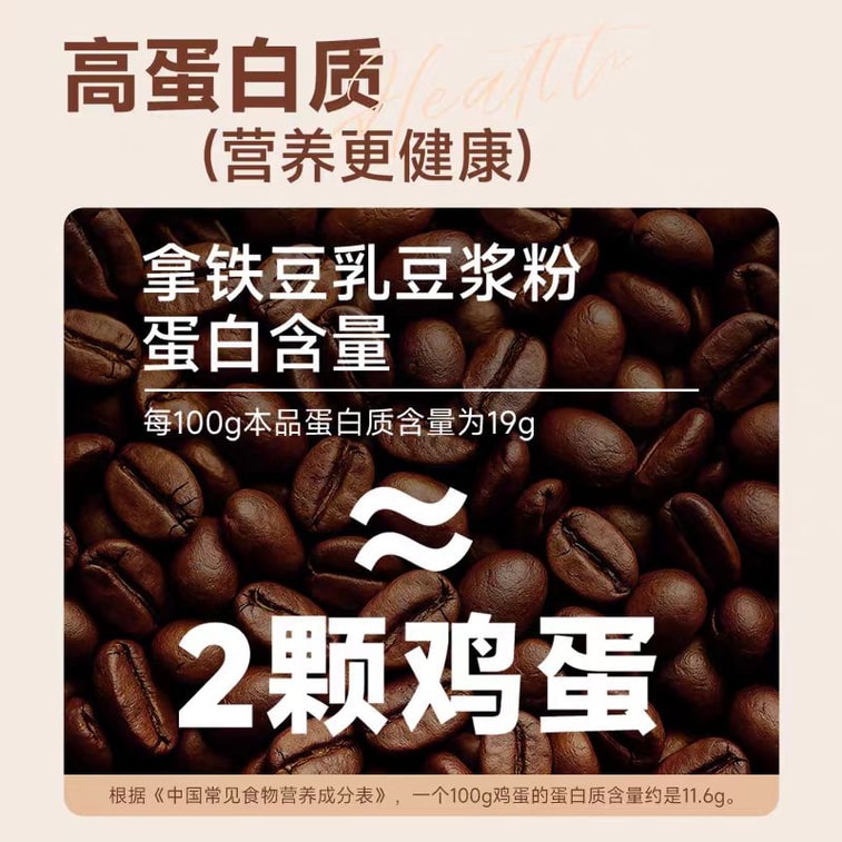 Yonghe Soy Milk Latte Soy Milk Flavor Soy Milk Powder, 0 Added Cane Sugar, Breakfast Drink, 175g*1 Bag 3