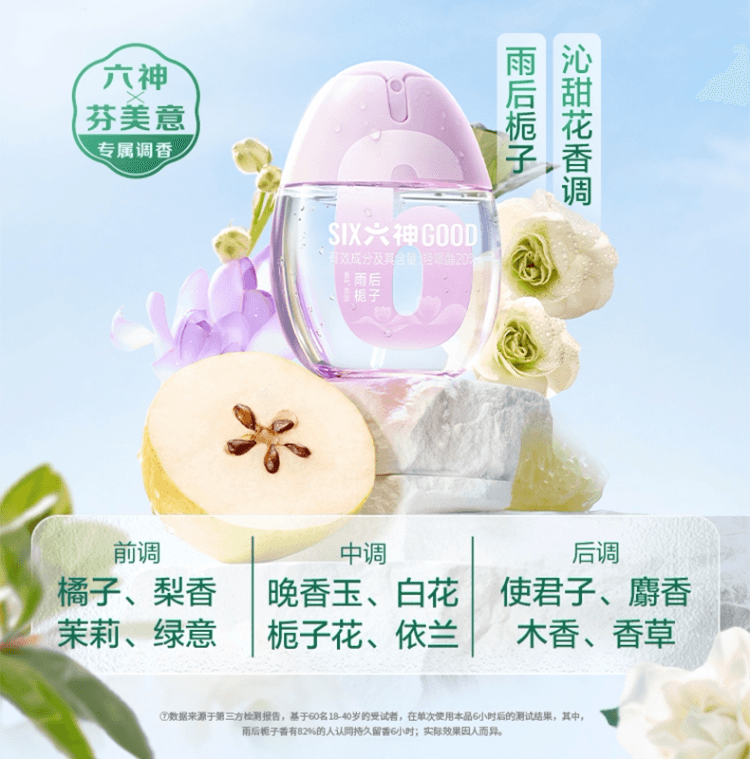 【中国直邮】 六神 驱蚊蛋 驱蚊液 防蚊喷雾 花露水 户外 冰凉 便携 蚊不叮 露营 骑行 持久 小巧-青柚 1个