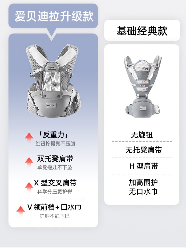【中国直邮】 爱贝迪拉 腰凳婴儿背带轻便四季小月龄二合一前抱式多功能外出宝宝抱娃神器 松雾灰 1个装