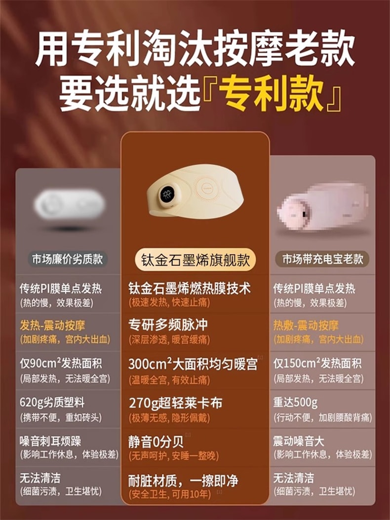 【3.8节礼物】Muselove慕诗爱 暖宫腰带大姨妈肚子疼神器女生月经用缓解宫寒痛经热敷保暖可调节长度 1盒装