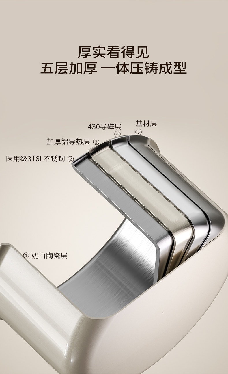 【Livraison directe depuis la Chine】 Suisse Suwei Petite casserole en acier inoxydable 316 sans revêtement pour aliments pour bébé, casserole tout-en-un pour faire bouillir et cuire les nouilles 16 cm 【Nettoyage en un coup d'éponge】-【0 revêtement sain】 1 pièce