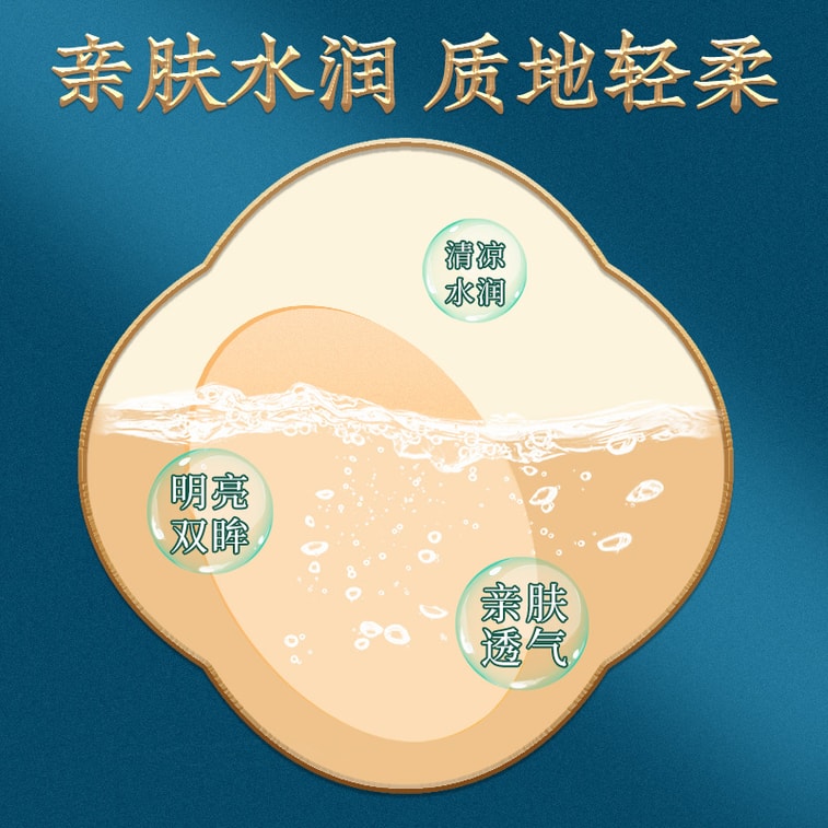 Mugwort Eye Patch 10 pcs/box 4