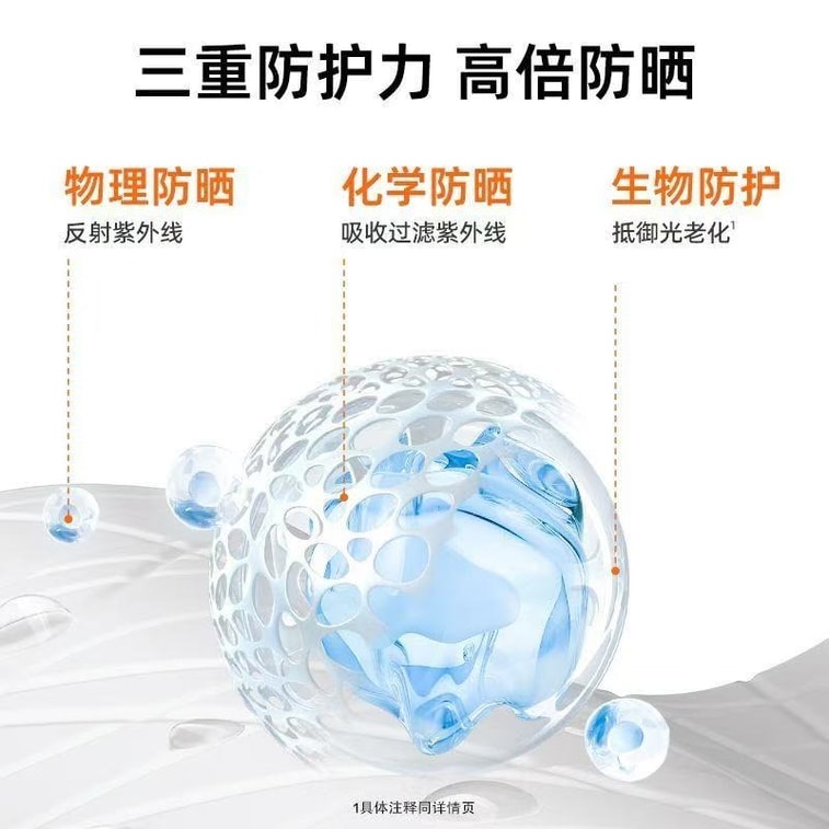 【中國直郵】 泰國 蜜絲婷 小藍帽防曬乳 臉部防紫外線防汗SPF50+ 防曬乳70ml/瓶【趙露思同款】 4